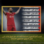 تاريخ الدوري الإنجليزي الممتاز