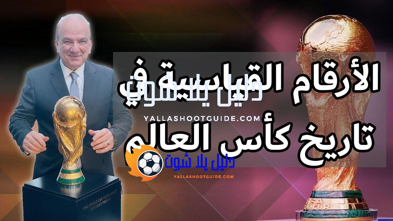 الأرقام القياسية في تاريخ كأس العالم - للتواصل عبر السوشيال