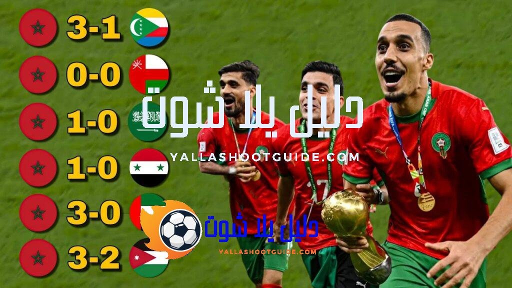 طريق المغرب التاريخي إلى لقب كأس العرب 2025 ● تعليق