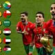 طريق المغرب التاريخي إلى لقب كأس العرب 2025 ● تعليق