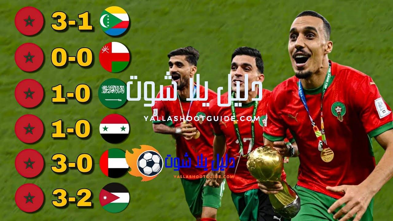 طريق المغرب التاريخي إلى لقب كأس العرب 2025 ● تعليق