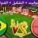 موعد وتوقيت مباراة المغرب ضد البرازيل في ربع نهائي كأس