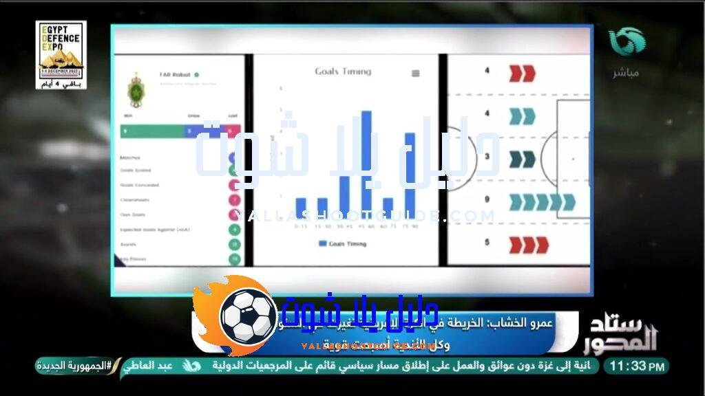 "السر في البداية 👀🔥.. الجيش الملكي ليس الأفضل، لكن أول