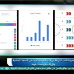 "السر في البداية 👀🔥.. الجيش الملكي ليس الأفضل، لكن أول