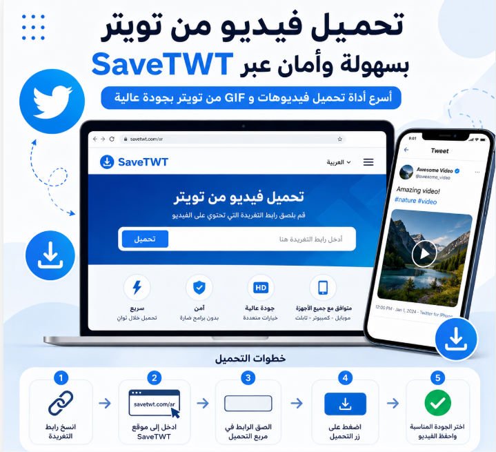 تحميل فيديو من تويتر بسهولة وأمان عبر SaveTWT – الدليل الكامل لعام 2026