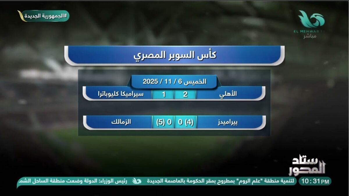 الأهلي والزمالك يضربان موعدًا في نهائي السوبر المصري بعد الفوز